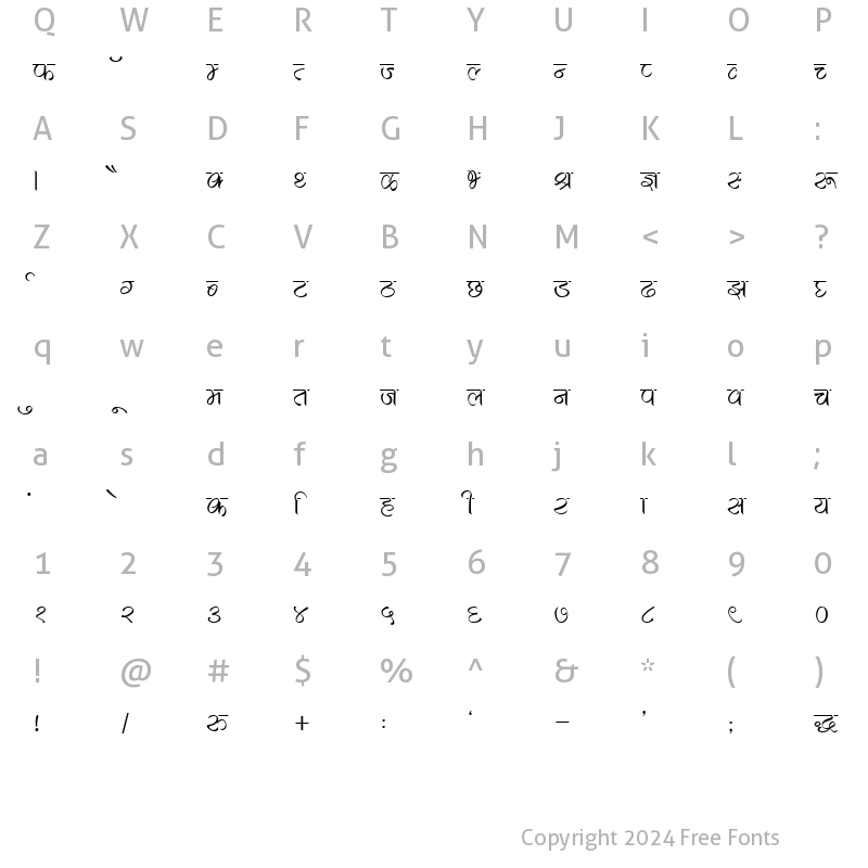 Character Map of Kruti Dev 520 Regular