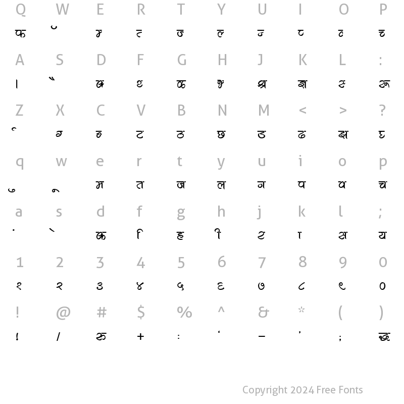 Character Map of Kruti Dev 521 Bold