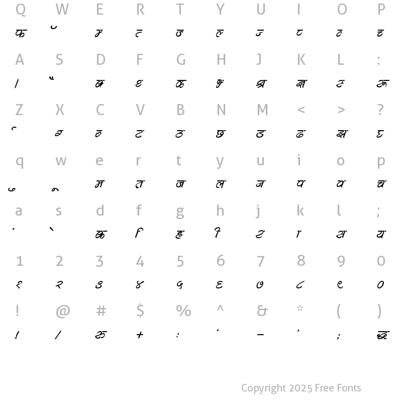 Character Map of Kruti Dev 523 BoldItalic