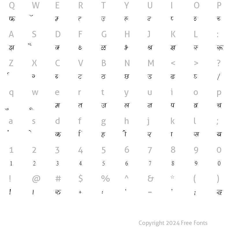 Character Map of Kruti Dev 530 Regular