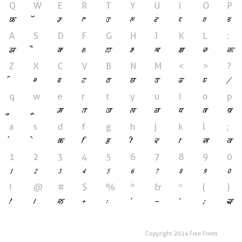 Character Map of Kruti Dev 533 BoldItalic