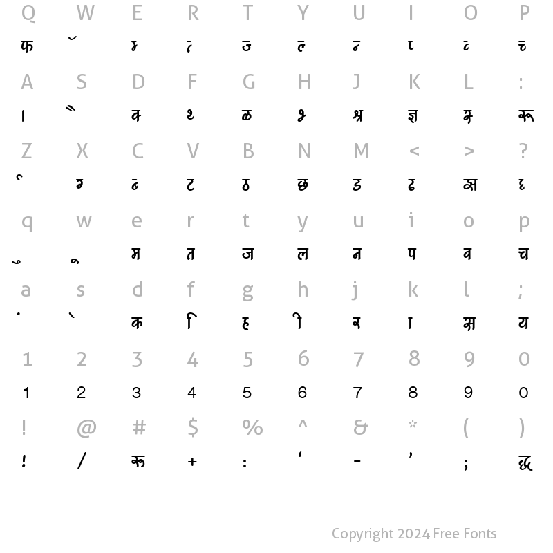 Character Map of Kruti Dev 540 Bold