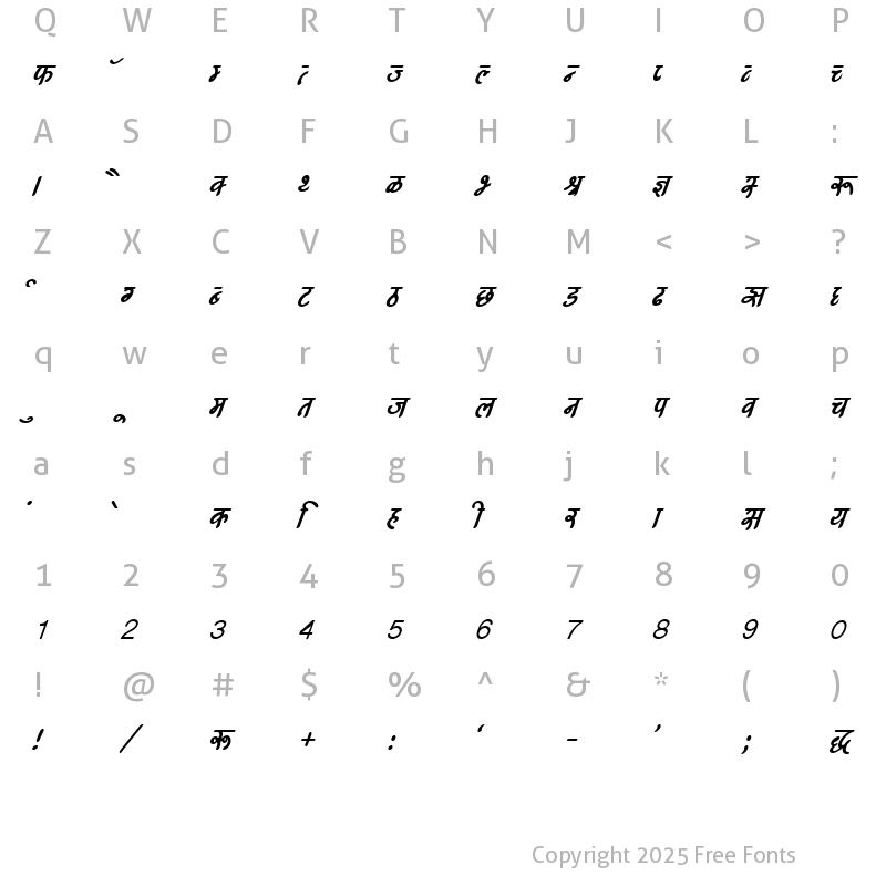 Character Map of Kruti Dev 543 BoldItalic