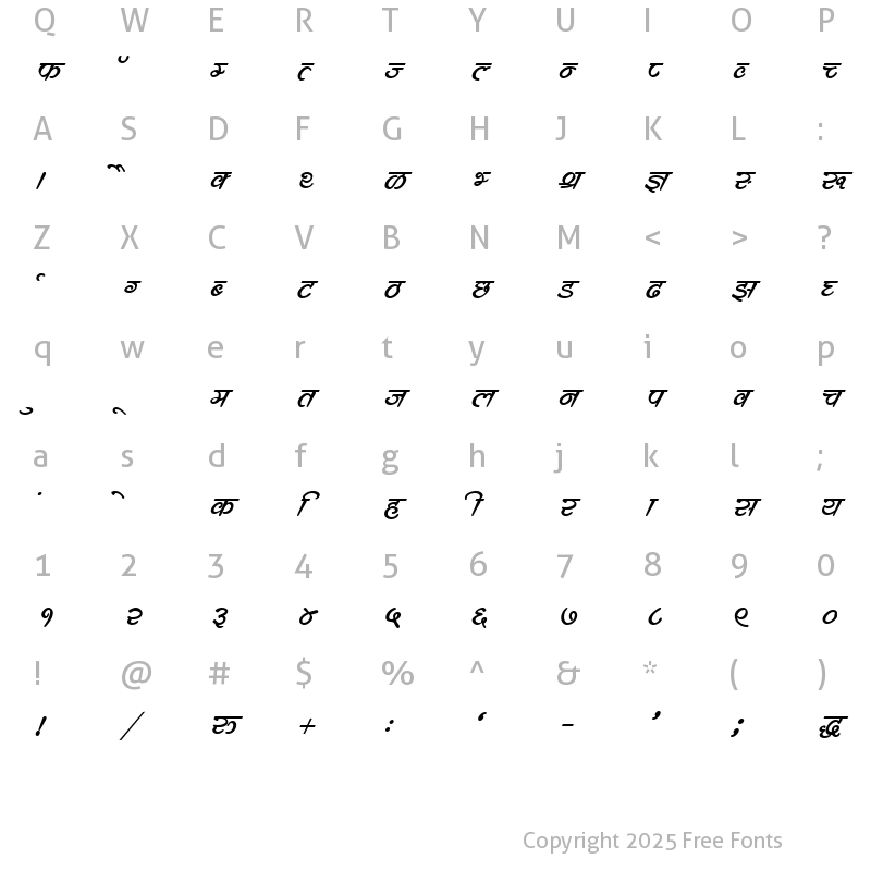 Character Map of Kruti Dev 563 BoldItalic