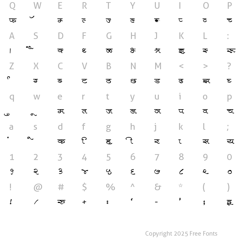 Character Map of Kruti Dev 570 Bold