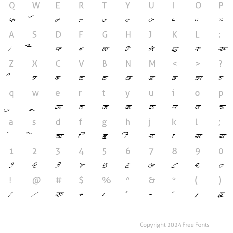 Character Map of Kruti Dev 570 Italic