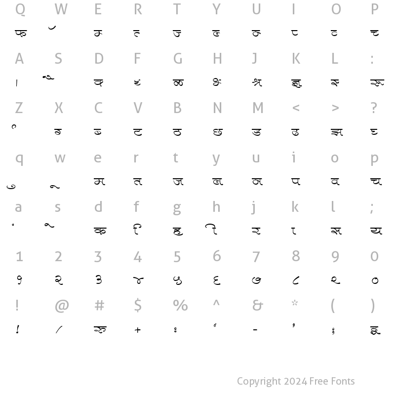 Character Map of Kruti Dev 570 Regular