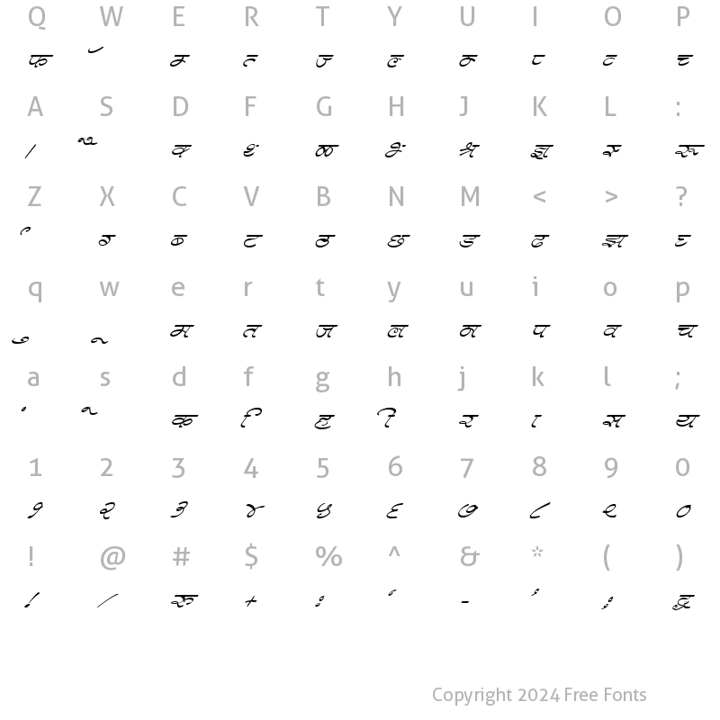 Character Map of Kruti Dev 572 Italic