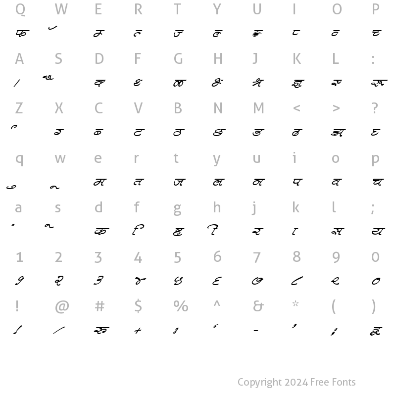 Character Map of Kruti Dev 573 BoldItalic