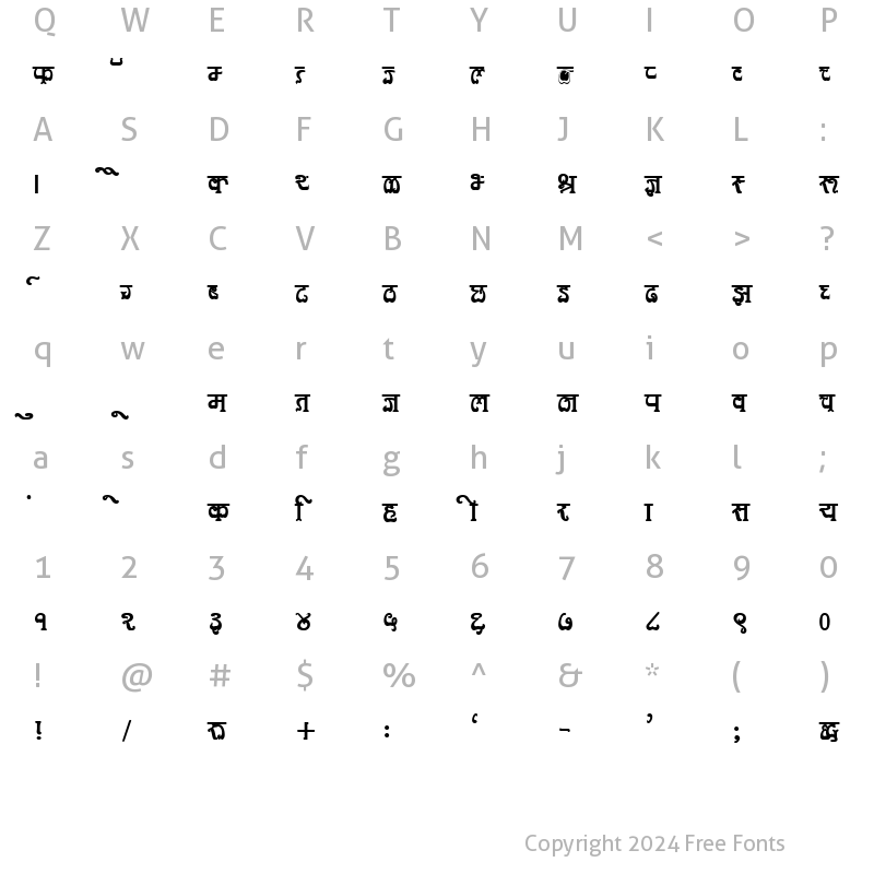 Character Map of Kruti Dev 580 Bold