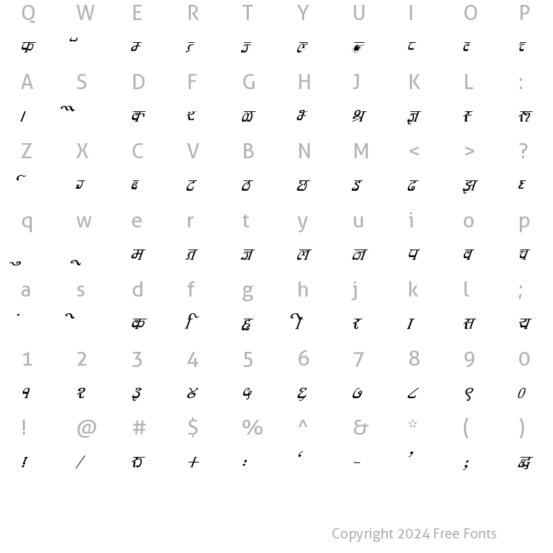 Character Map of Kruti Dev 580 Italic