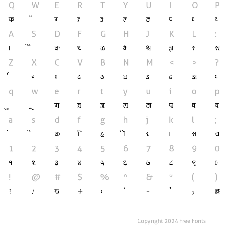 Character Map of Kruti Dev 580 Regular