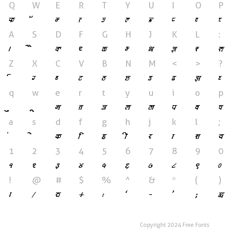 Character Map of Kruti Dev 582 BoldItalic