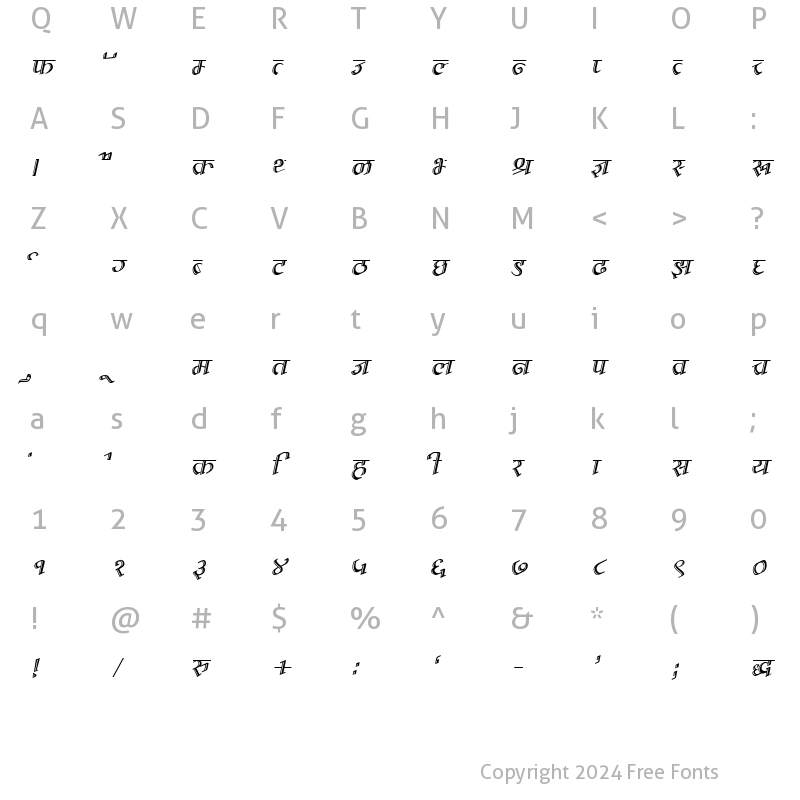 Character Map of Kruti Dev 590 Regular