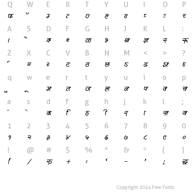 Character Map of Kruti Dev 600 Bold