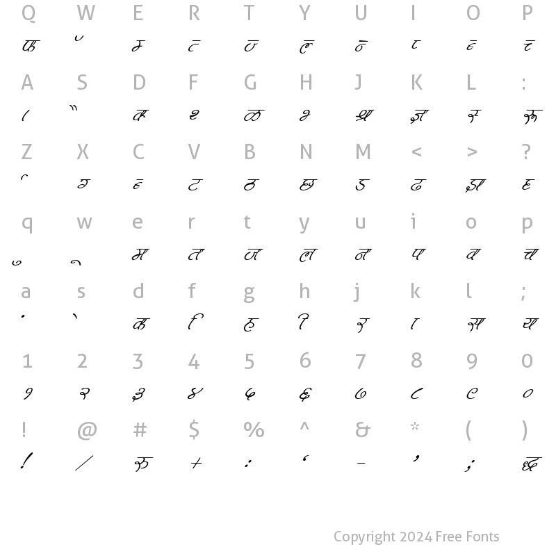 Character Map of Kruti Dev 600 Italic