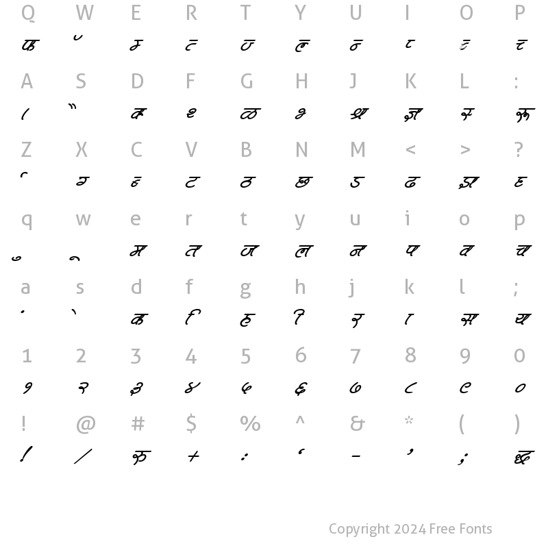 Character Map of Kruti Dev 603 BoldItalic