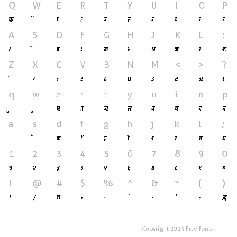 Character Map of Kruti Dev 636 Normal