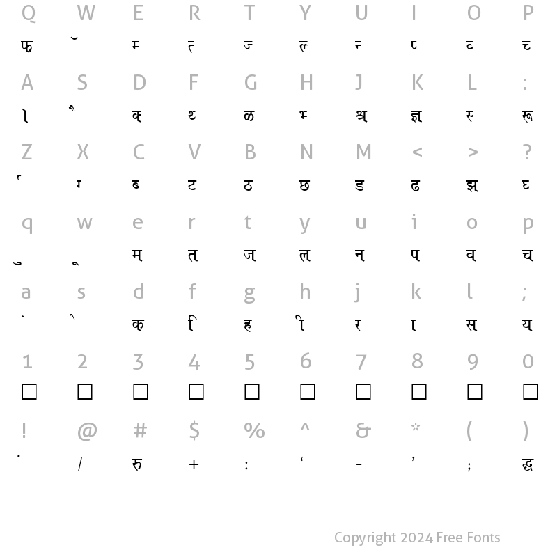 Character Map of Kruti Dev 640 Normal