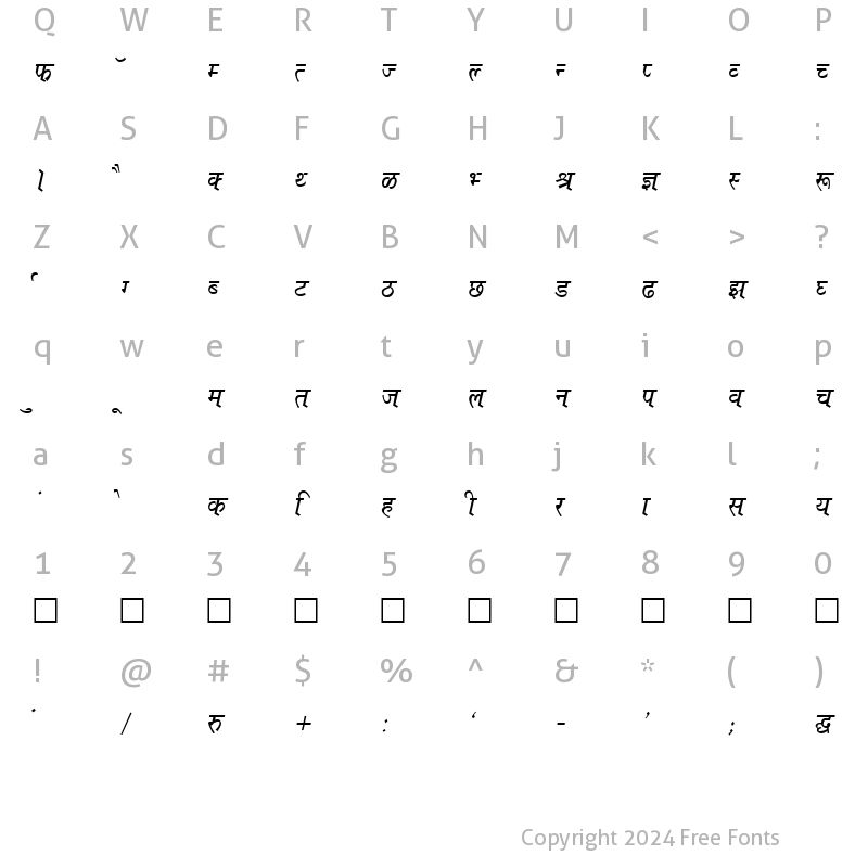 Character Map of Kruti Dev 642 Normal