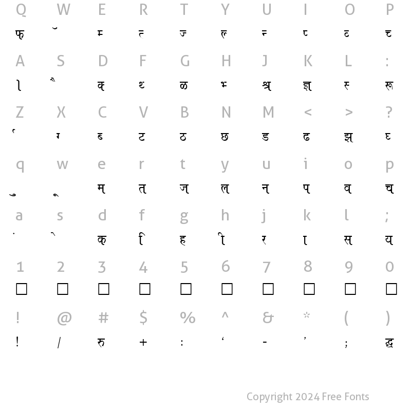 Character Map of Kruti Dev 650 Normal