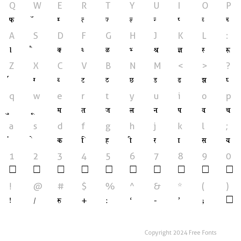 Character Map of Kruti Dev 670 Normal