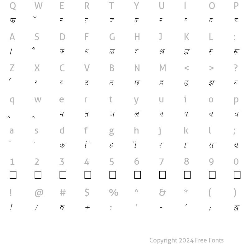 Character Map of Kruti Dev 679 Normal