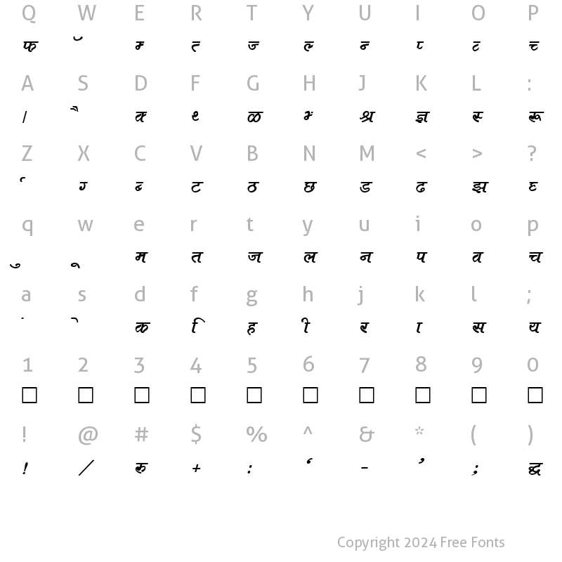 Character Map of Kruti Dev 682 Normal