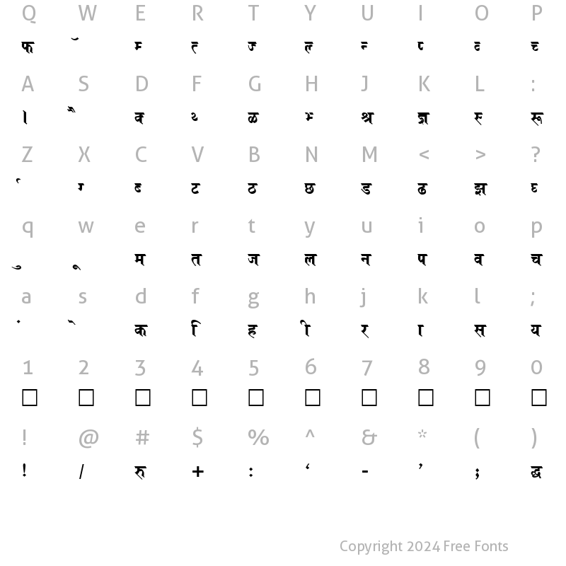 Character Map of Kruti Dev 690 Normal