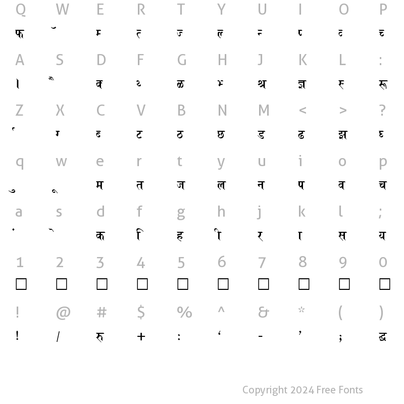 Character Map of Kruti Dev 694 Normal