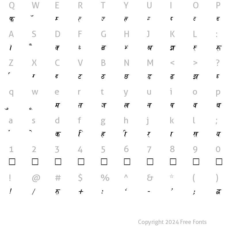 Character Map of Kruti Dev 696 Normal