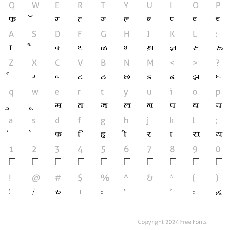 Character Map of Kruti Dev 700 Normal