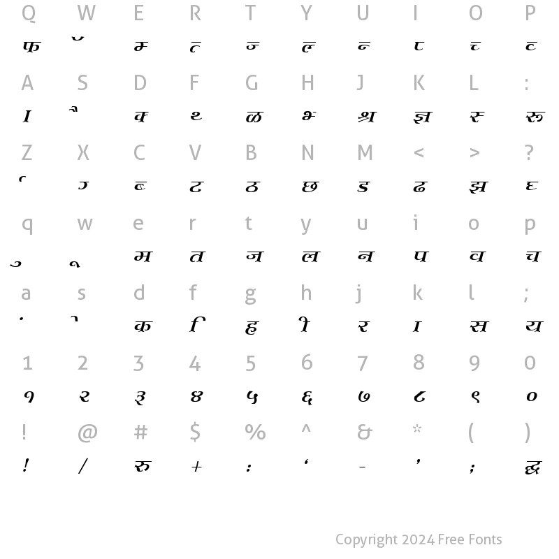 Character Map of Kruti Dev 703 Normal