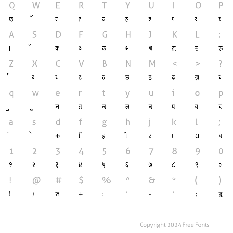 Character Map of Kruti Dev 716 Normal