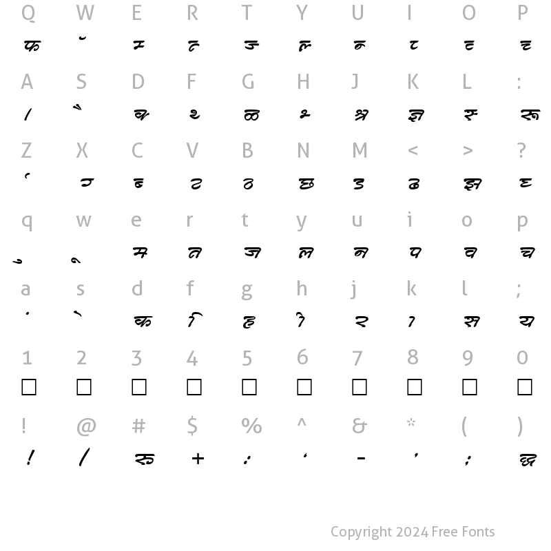 Character Map of Kruti Dev 740 Normal