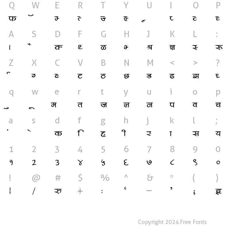 Character Map of Kruti Dev Display 430 Regular