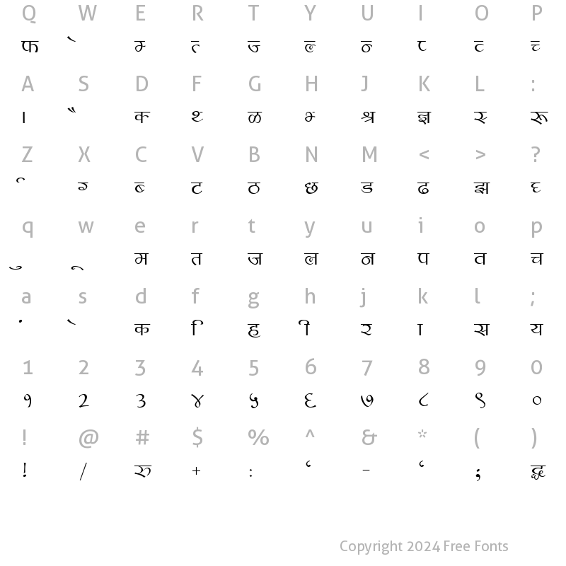 Character Map of Kruti Dev Display 450 Regular