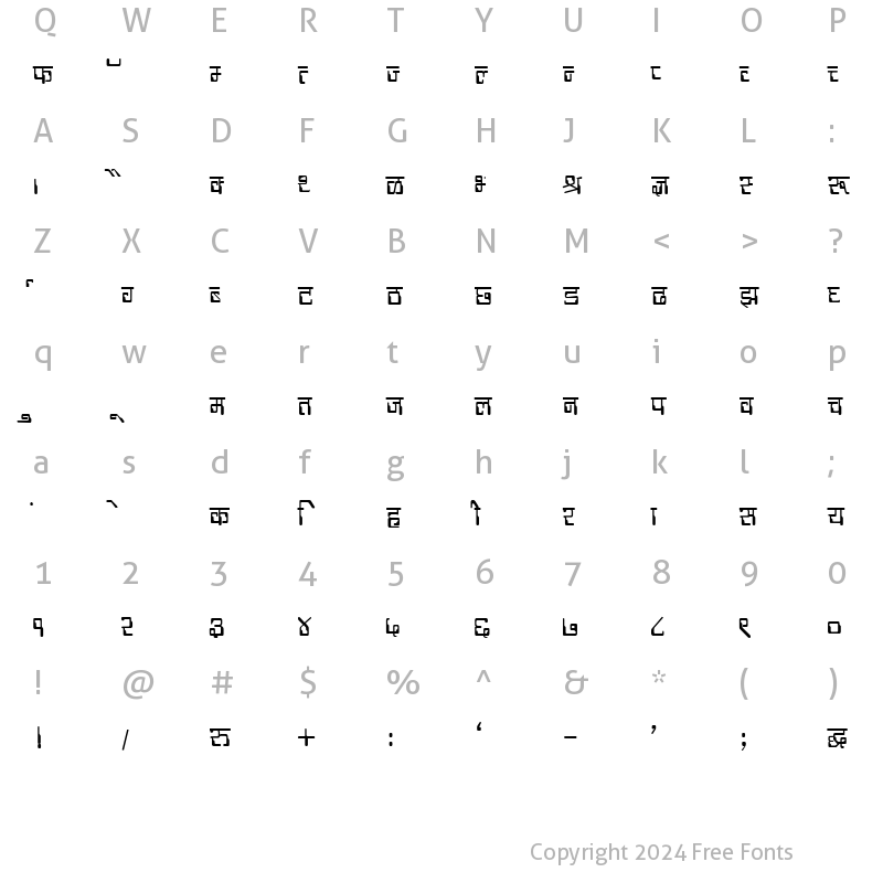 Character Map of Kruti Dev190 Thin