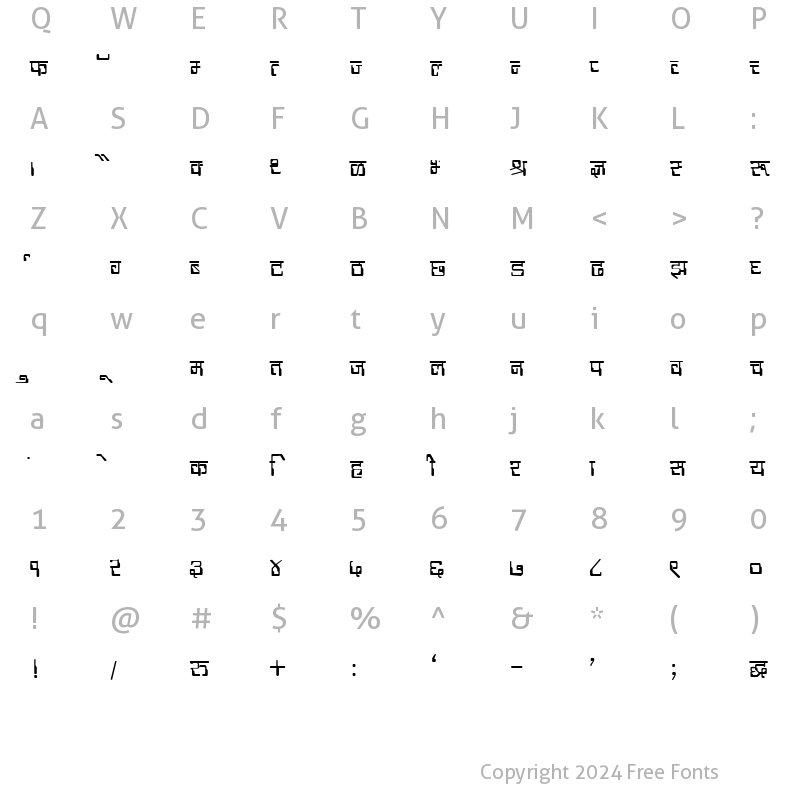 Character Map of Kruti Dev196 Thin