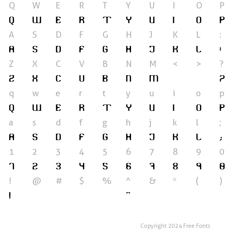 Character Map of Kryogenic Regular