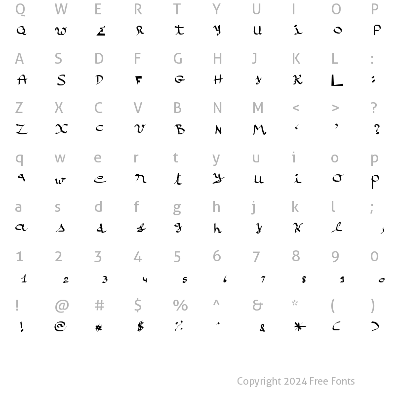 Character Map of kscript Normal