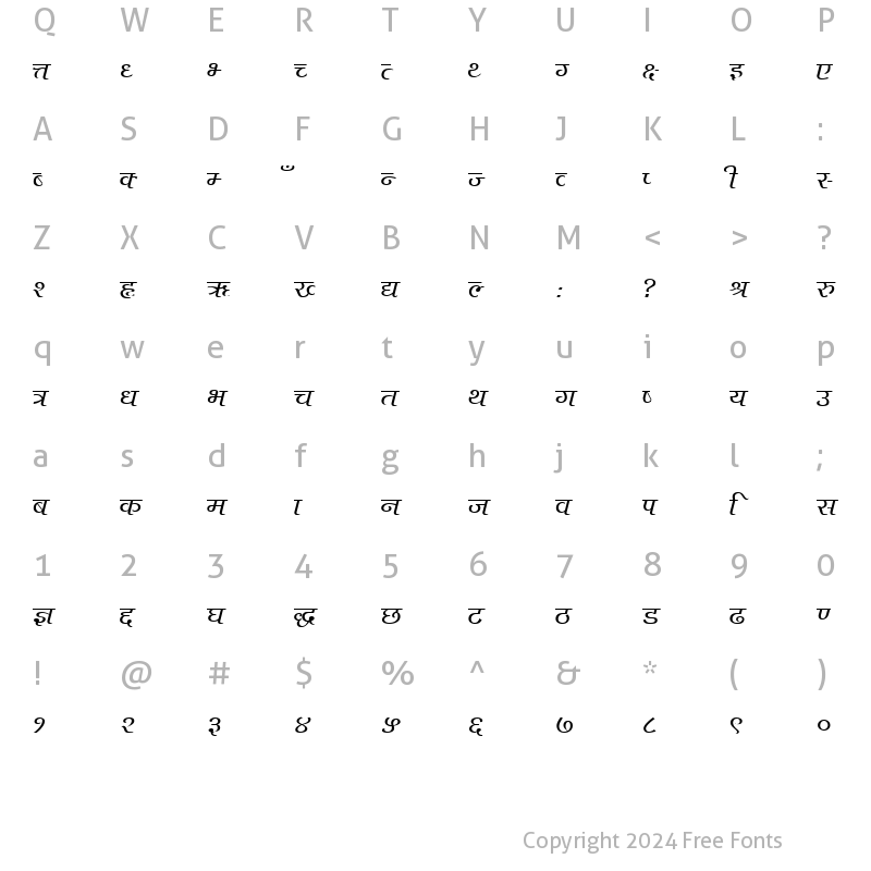 Character Map of Ktm1 nA