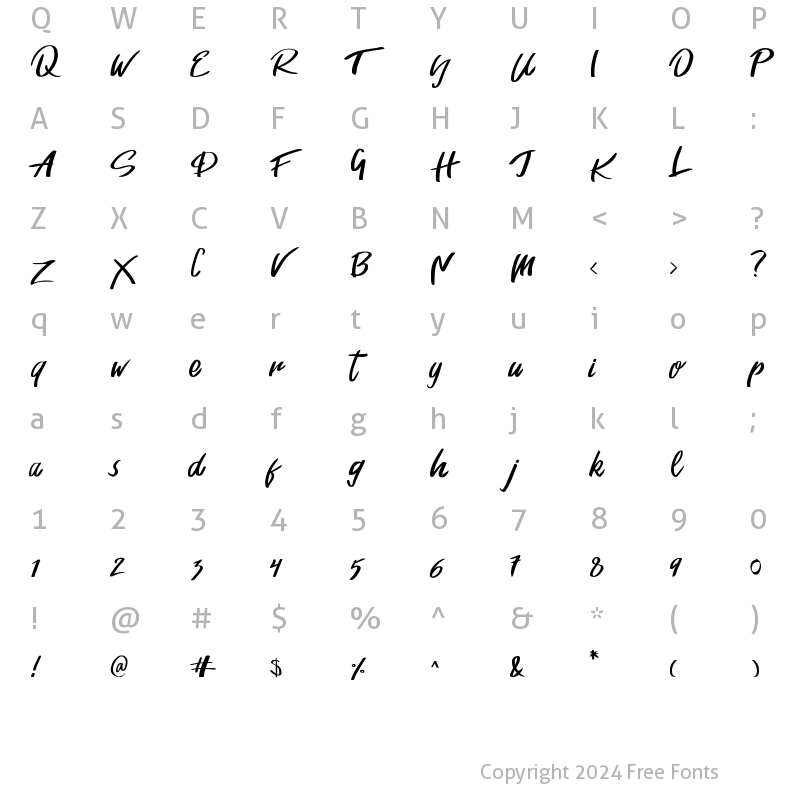 Character Map of Kudeta Script