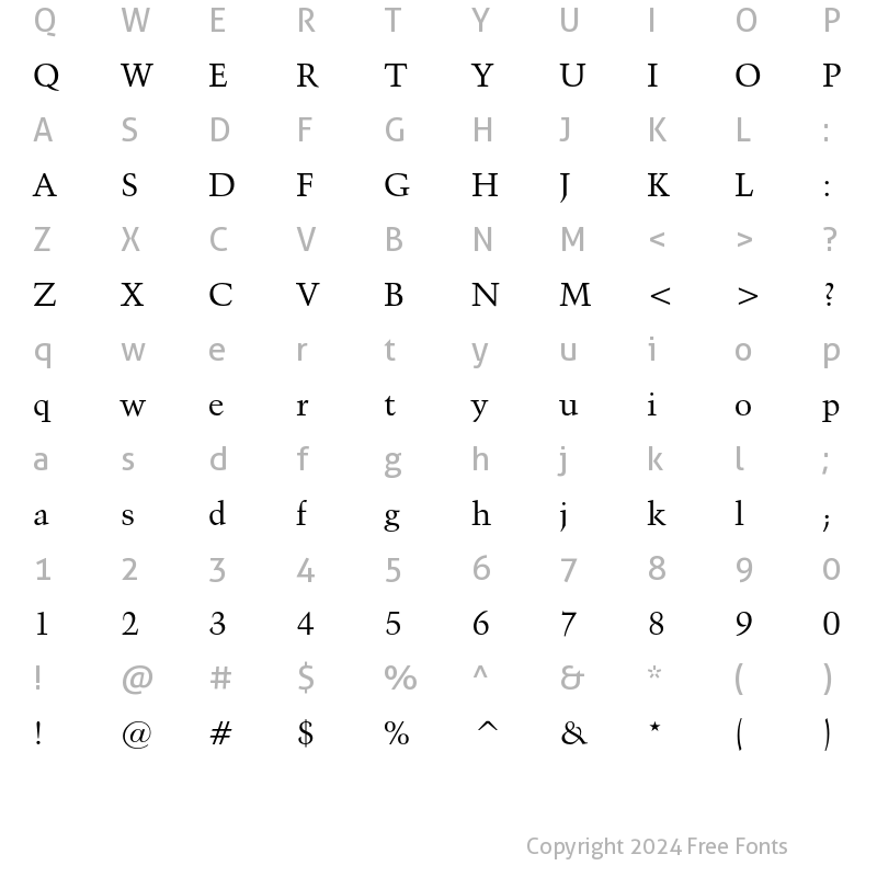 Character Map of Kuenstler 480 Regular