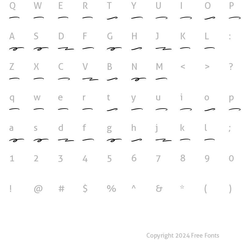 Character Map of Kulldesak Swashes