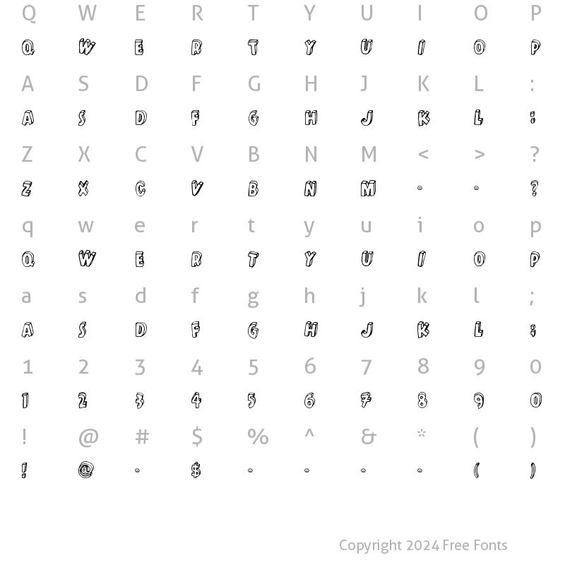 Character Map of Kulminoituva Regular