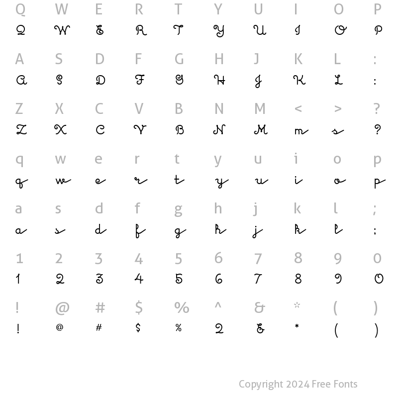 Character Map of Kulukundis ITC Normal