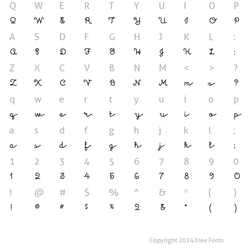 Character Map of Kulukundis ITC Regular