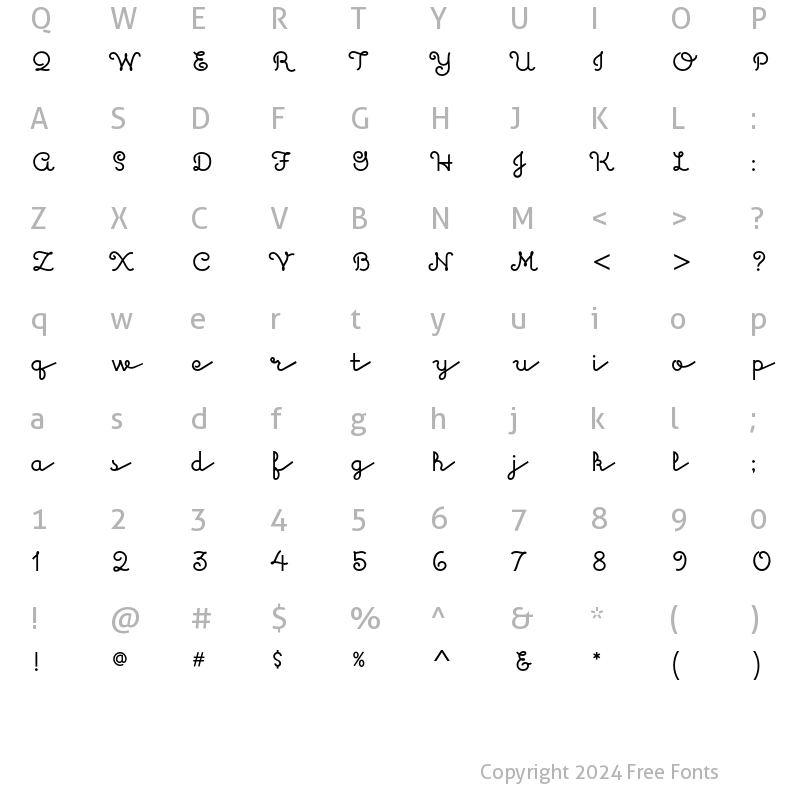 Character Map of Kulukundis ITC Std Regular