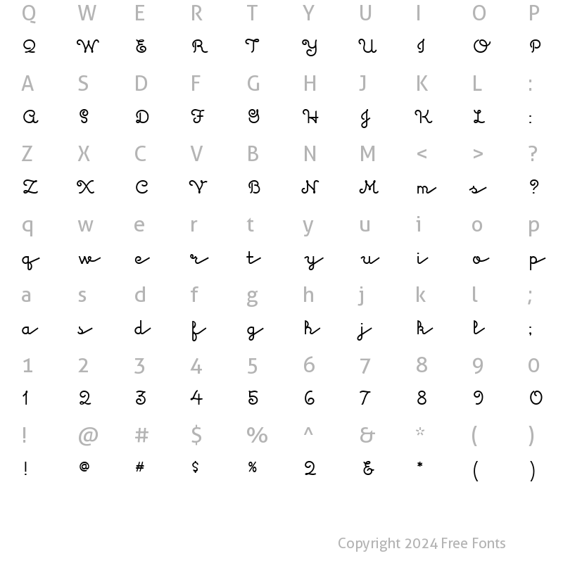 Character Map of KulukundisITC TT Regular